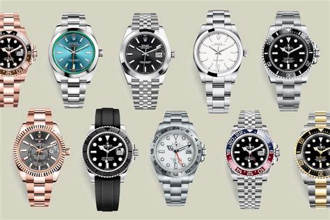 best buy rolex